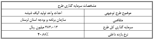 طرح توجیهی احداث واحد تولید الیاف شیشه